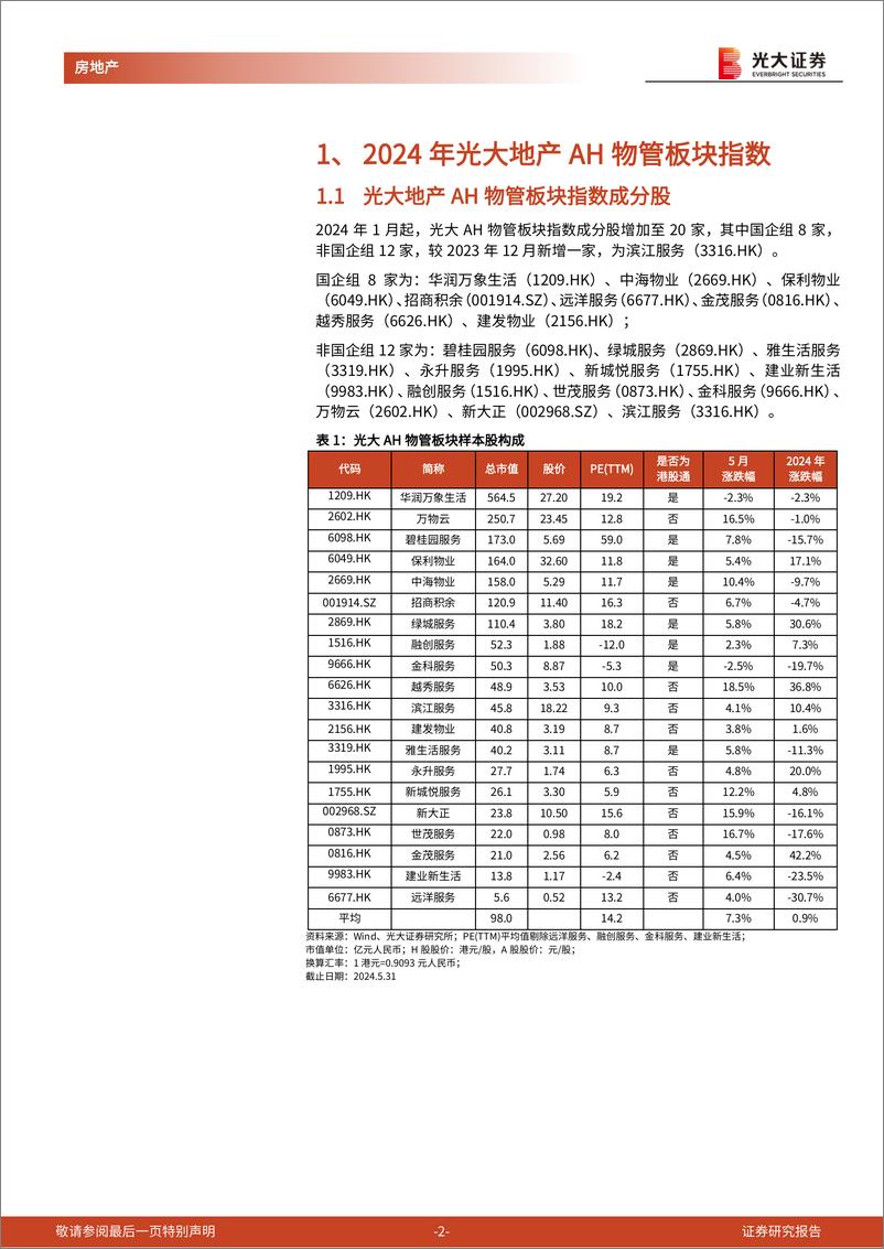 《房地产(物业服务)＋行业光大地产A%2bH物业板块月度跟踪(2024年5月)：五月样本股平均涨幅%2b7.3%25，地产政策优化物管估值修复-240605-光大证券-11页》 - 第2页预览图