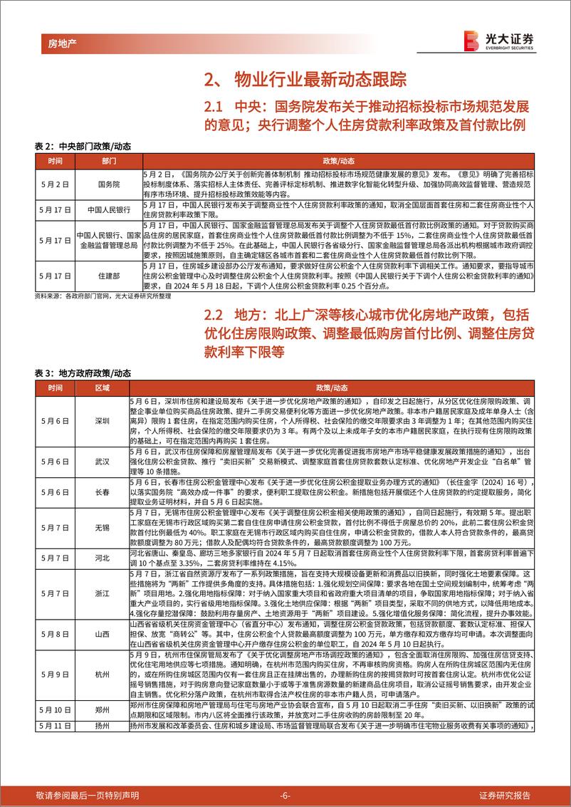 《房地产(物业服务)＋行业光大地产A%2bH物业板块月度跟踪(2024年5月)：五月样本股平均涨幅%2b7.3%25，地产政策优化物管估值修复-240605-光大证券-11页》 - 第6页预览图