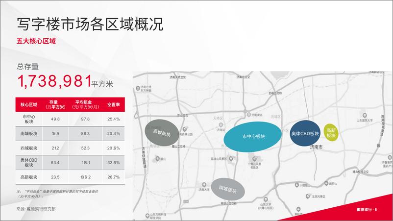 《济南写字楼与零售市场概况-16页》 - 第7页预览图