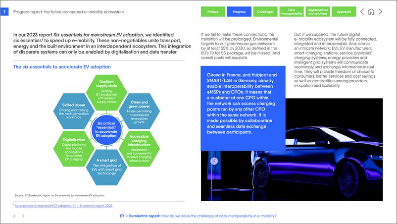 《2024年数据互操作性电动交通生态系统的基本要素研究报告英文版-安永欧电联Eurelectric》 - 第6页预览图