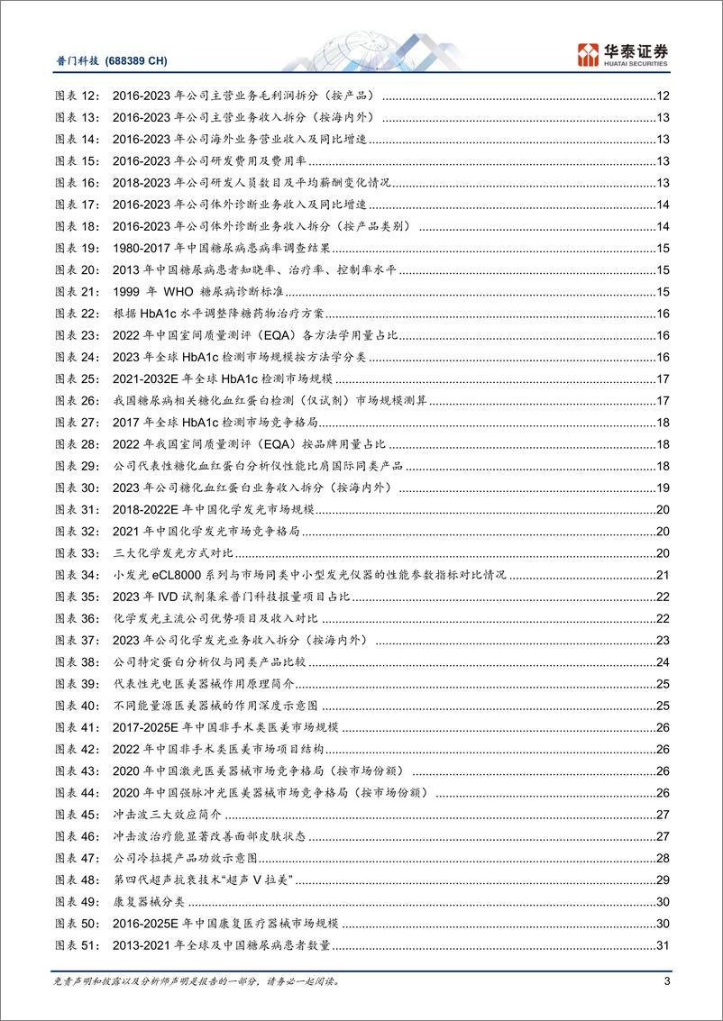 《普门科技(688389)糖化逐蒂落，医美待花开-240717-华泰证券-43页》 - 第3页预览图