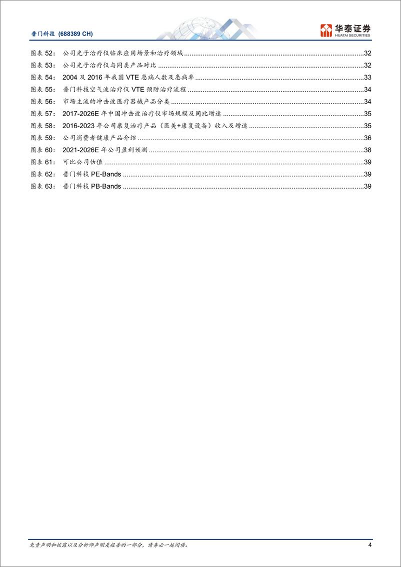 《普门科技(688389)糖化逐蒂落，医美待花开-240717-华泰证券-43页》 - 第4页预览图