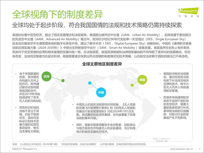 《打个“飞的”——2025年中国飞行汽车_eVTOL发展前景研究报告-37页》 - 第7页预览图