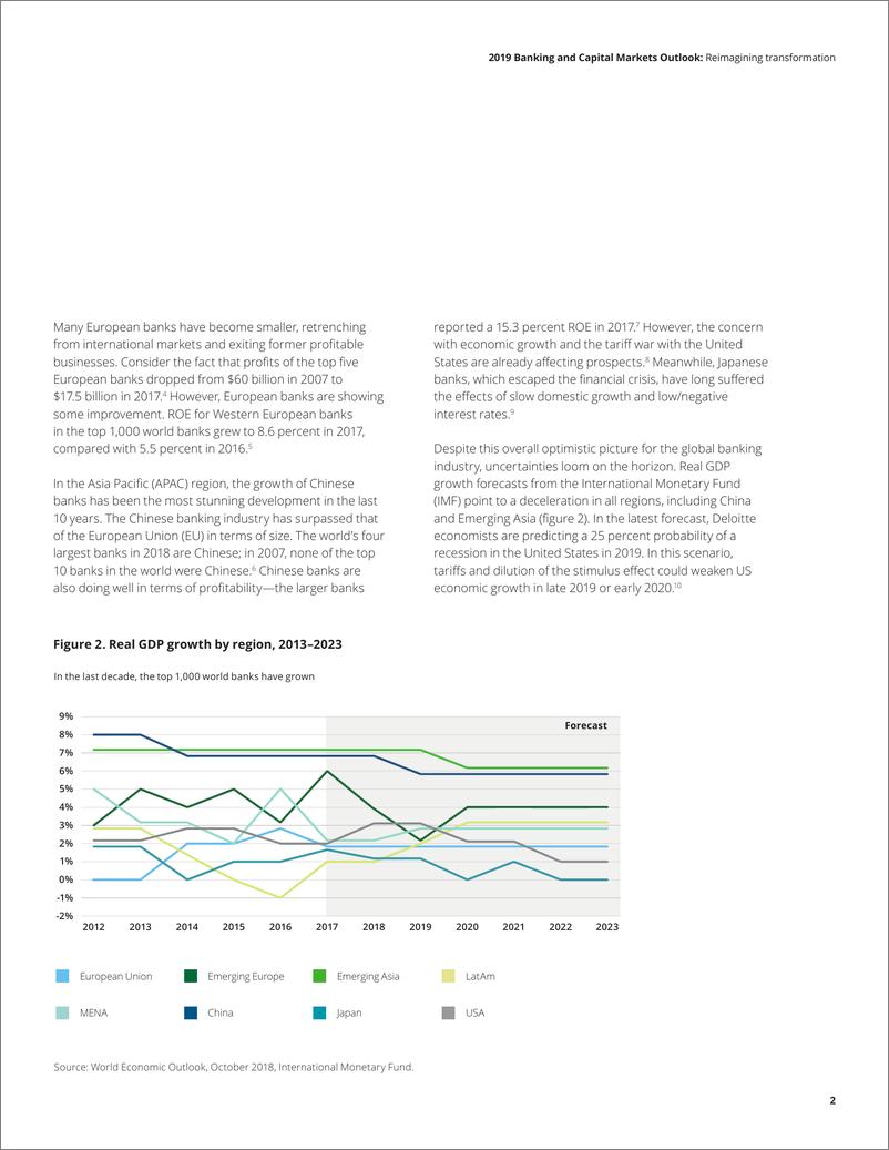 《2019 Banking Industry Outlook》 - 第5页预览图