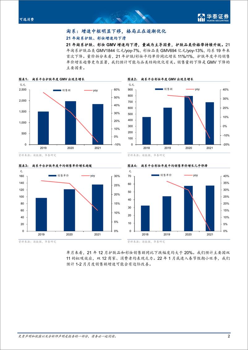 《可选消费行业专题研究：美妆，格局已在悄然发生变化-华泰证券-20220128》 - 第3页预览图