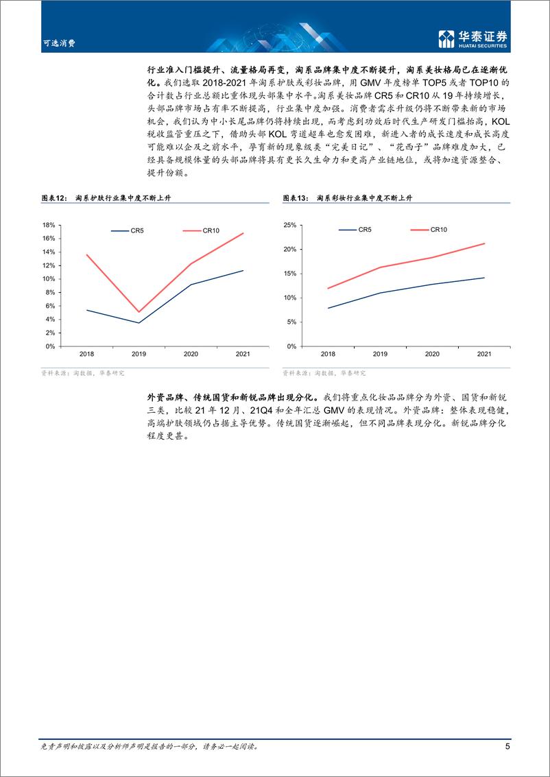 《可选消费行业专题研究：美妆，格局已在悄然发生变化-华泰证券-20220128》 - 第6页预览图