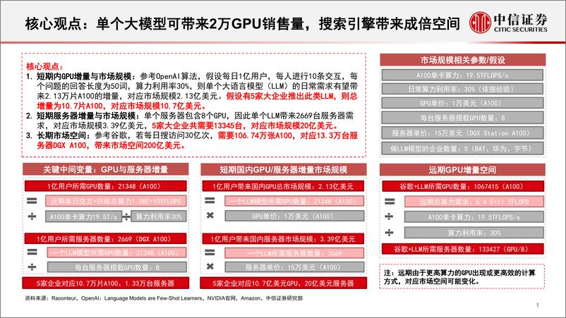 《半导体行业专题：ChatGPT对GPU算力的需求测算与相关分析-20230216-中信证券-71页》 - 第3页预览图