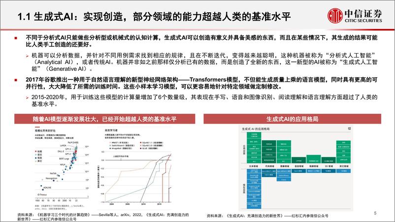 《半导体行业专题：ChatGPT对GPU算力的需求测算与相关分析-20230216-中信证券-71页》 - 第7页预览图