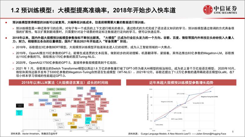 《半导体行业专题：ChatGPT对GPU算力的需求测算与相关分析-20230216-中信证券-71页》 - 第8页预览图