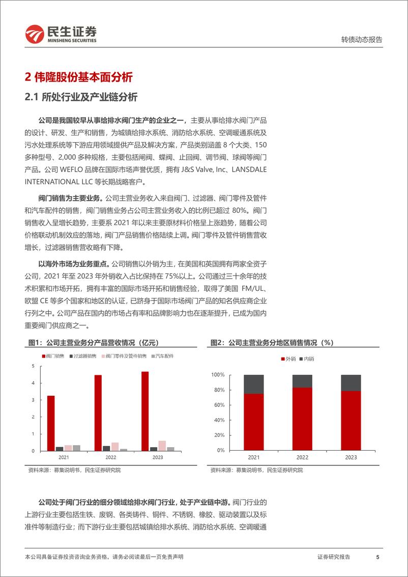 《可转债打新系列：伟隆转债，阀门行业出口型优秀企业-240812-民生证券-14页》 - 第5页预览图