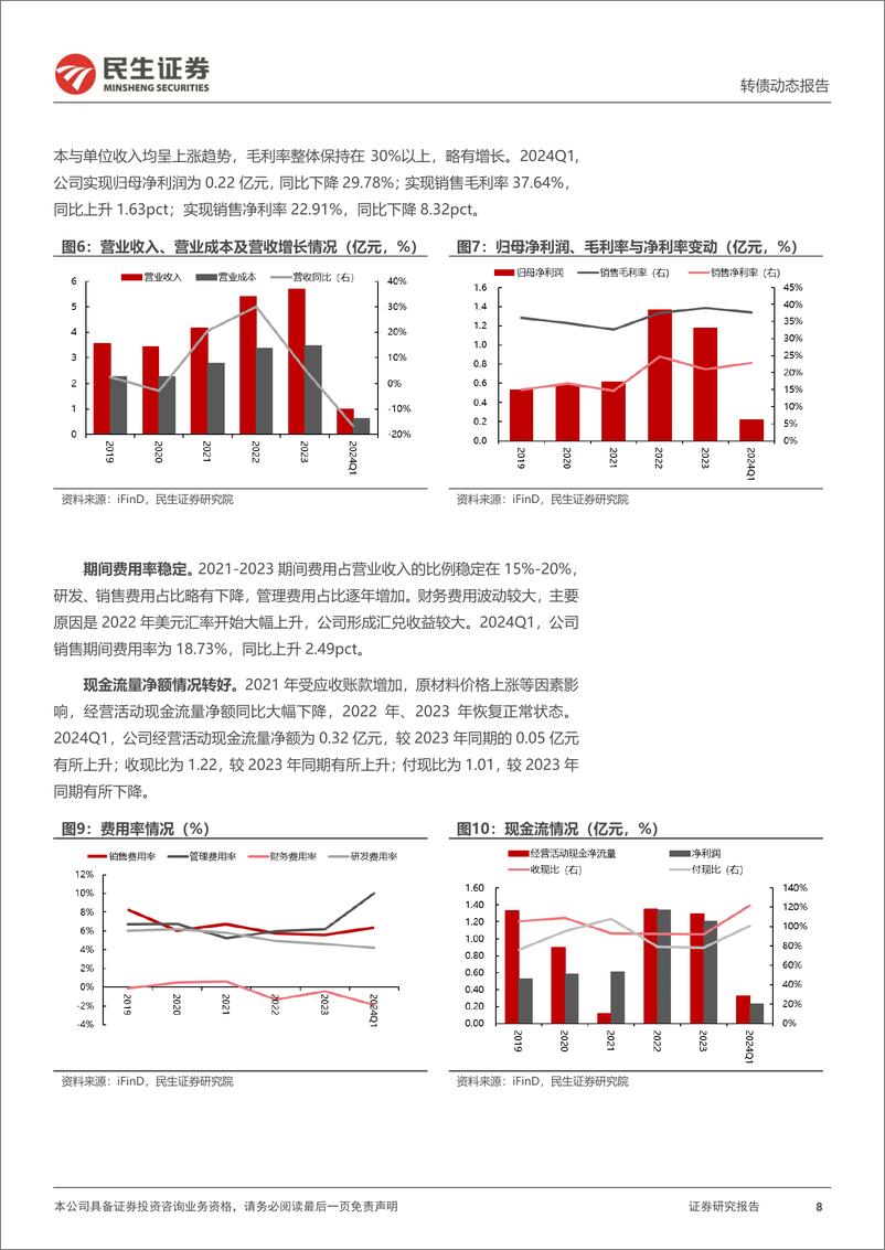 《可转债打新系列：伟隆转债，阀门行业出口型优秀企业-240812-民生证券-14页》 - 第8页预览图