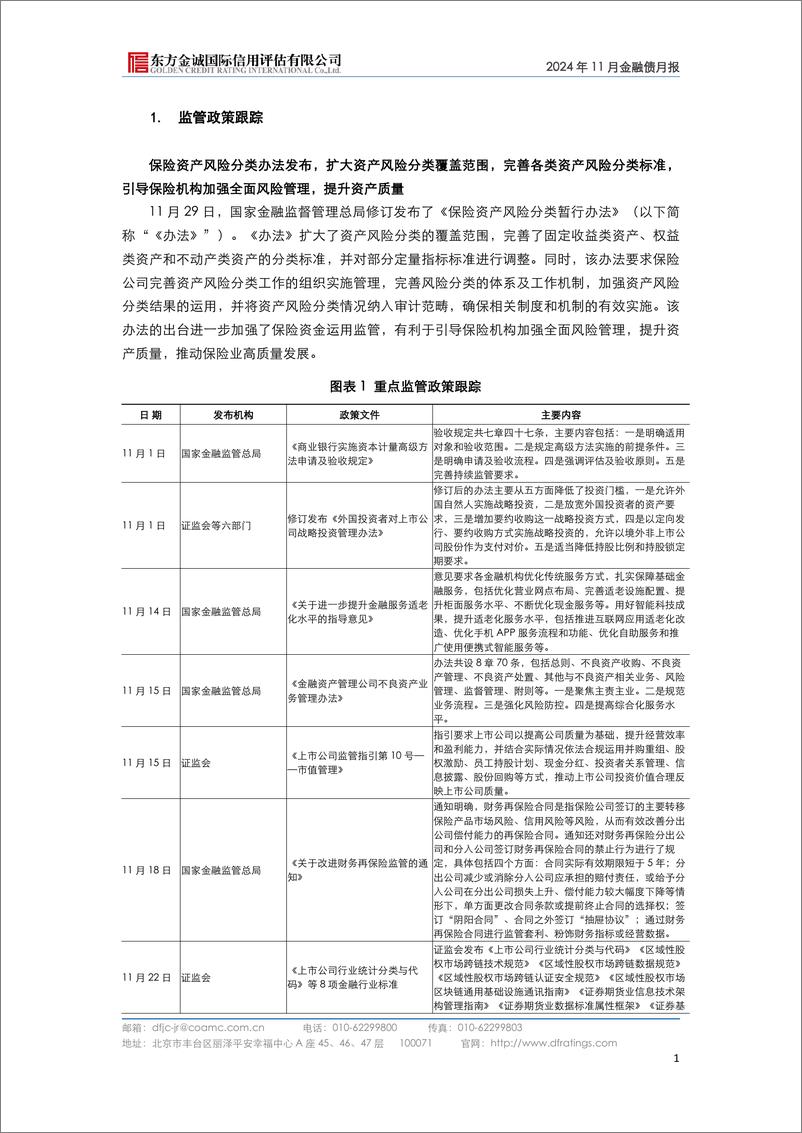 《2024年11月金融债月报：货币政策定调“适度宽松”银行资产质量维持稳健-241216-东方金诚-11页》 - 第3页预览图