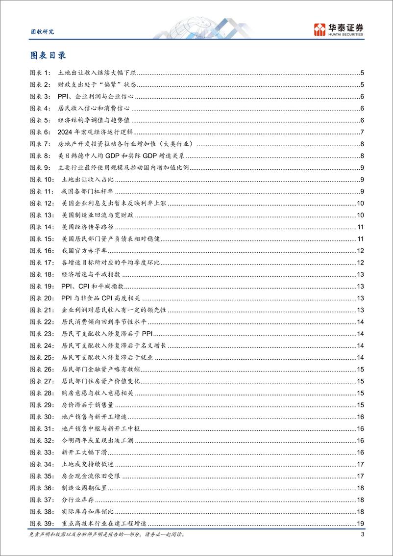 《固收年度策略：经济换挡、政策谋新，利率下行中继-20231105-华泰证券-45页》 - 第4页预览图