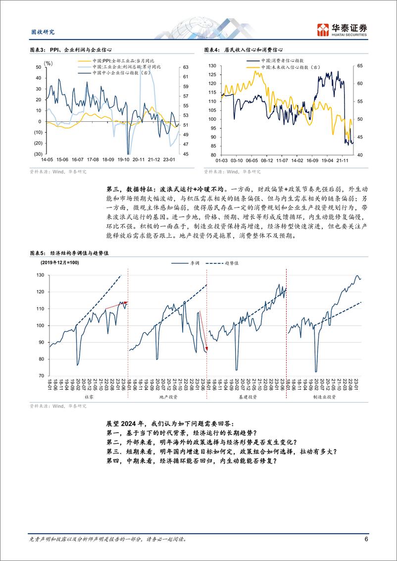 《固收年度策略：经济换挡、政策谋新，利率下行中继-20231105-华泰证券-45页》 - 第7页预览图