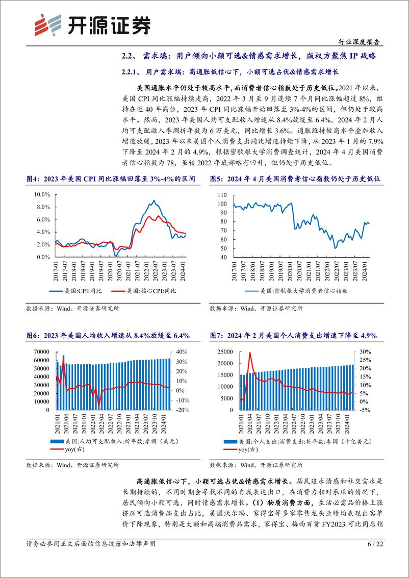 《轻工制造行业深度报告：三问美国零售高地，明确中国品牌和IP的出海之路》 - 第6页预览图