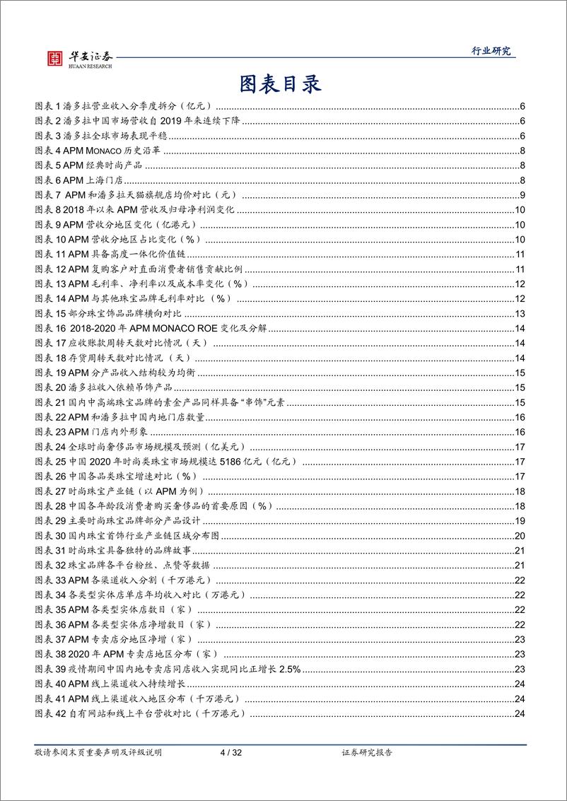 《轻工制造行业周报：由APM Monaco崛起看轻奢时尚珠宝的护城河-华安证券-20220214》 - 第5页预览图