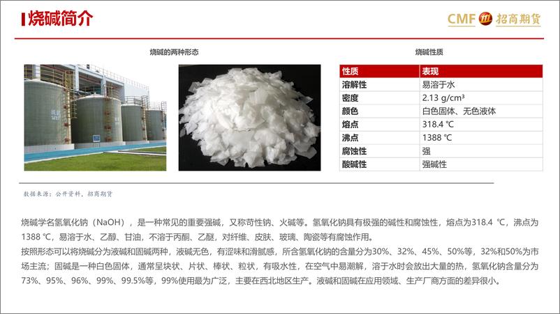 《氧化铝专题报告之三：辅料拉动成本，上下游挤压利润空间-20230619-招商期货-23页》 - 第6页预览图