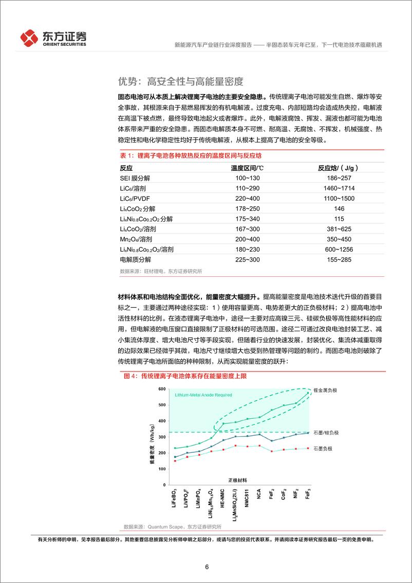 《新能源汽车产业链行业新技术系列报告（二）：半固态装车元年已至，下一代电池技术蕴藏机遇-20240227-东方证券-27页》 - 第6页预览图