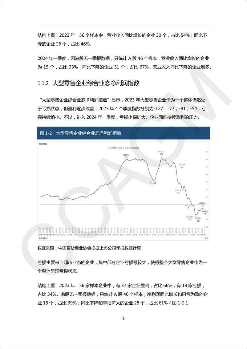 《2023-2024大型零售企业发展指数&经营指标报告-中国百货商业协会-2024.6-28页》 - 第4页预览图