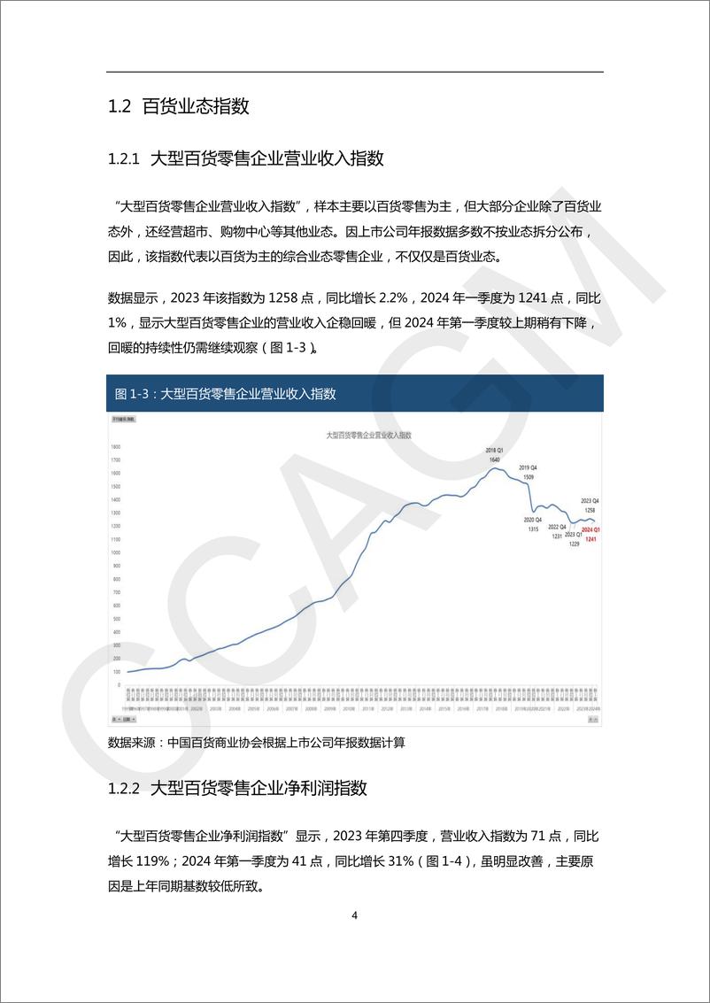 《2023-2024大型零售企业发展指数&经营指标报告-中国百货商业协会-2024.6-28页》 - 第5页预览图