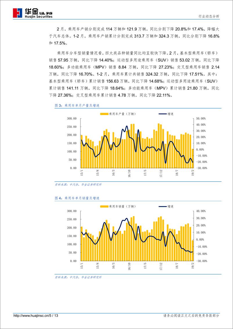 《汽车行业2月汽车产销量分析：增速已见底，行业将迈入景气上行周期-20190311-华金证券-13页》 - 第6页预览图