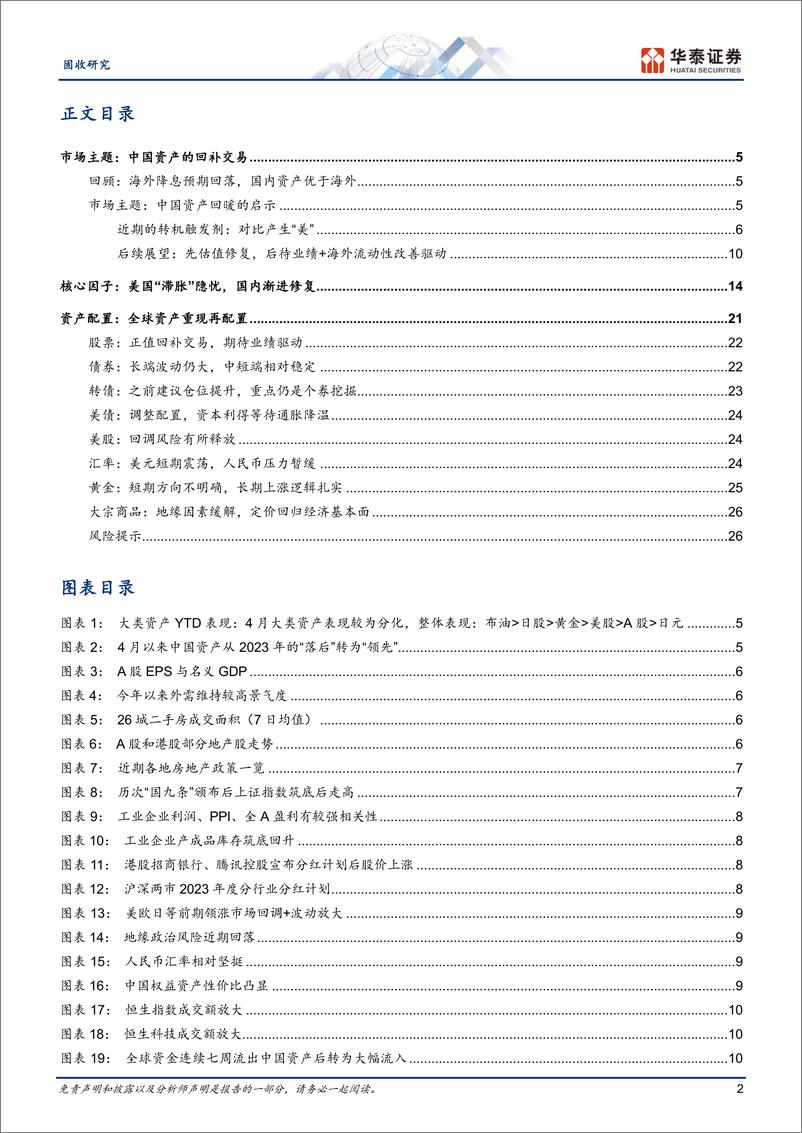 《固定收益月报：“中国资产”的回补交易-240506-华泰证券-29页》 - 第2页预览图