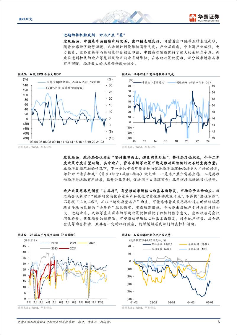 《固定收益月报：“中国资产”的回补交易-240506-华泰证券-29页》 - 第6页预览图