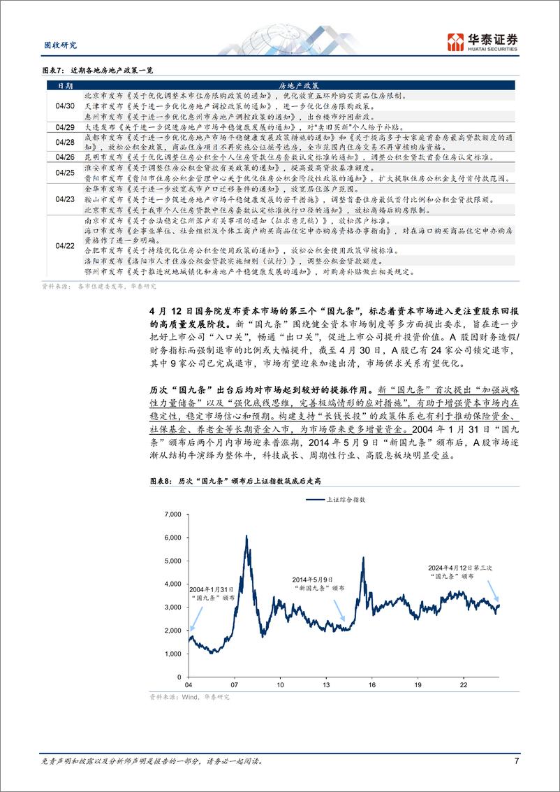 《固定收益月报：“中国资产”的回补交易-240506-华泰证券-29页》 - 第7页预览图