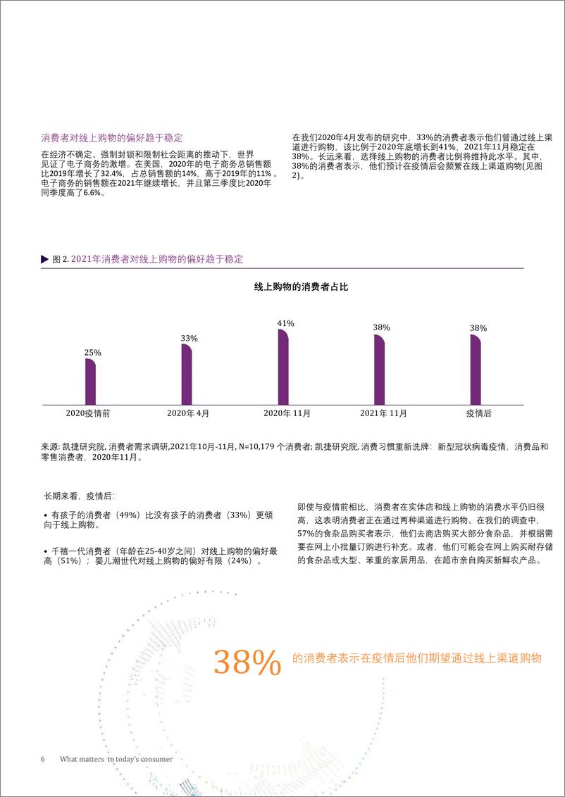 《2022年消费品和零售行业消费者行为追踪报告-凯捷咨询-202204》 - 第7页预览图