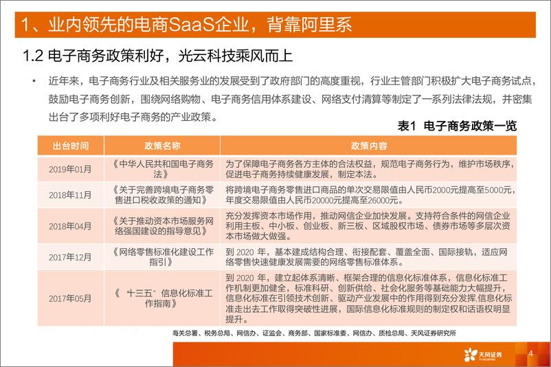 《计算机行业科创板系列二十五：光云科技，阿里系电商SaaS龙头-20190705-天风证券-14页》 - 第5页预览图