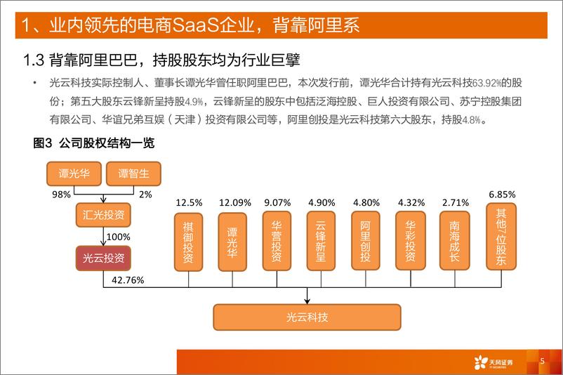 《计算机行业科创板系列二十五：光云科技，阿里系电商SaaS龙头-20190705-天风证券-14页》 - 第6页预览图