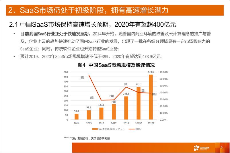 《计算机行业科创板系列二十五：光云科技，阿里系电商SaaS龙头-20190705-天风证券-14页》 - 第7页预览图