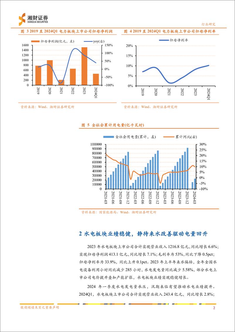 《电力行业2023年及2024Q1业绩综述：公用事业属性逐步回归，业绩修复趋势或将延续-240517-湘财证券-10页》 - 第4页预览图