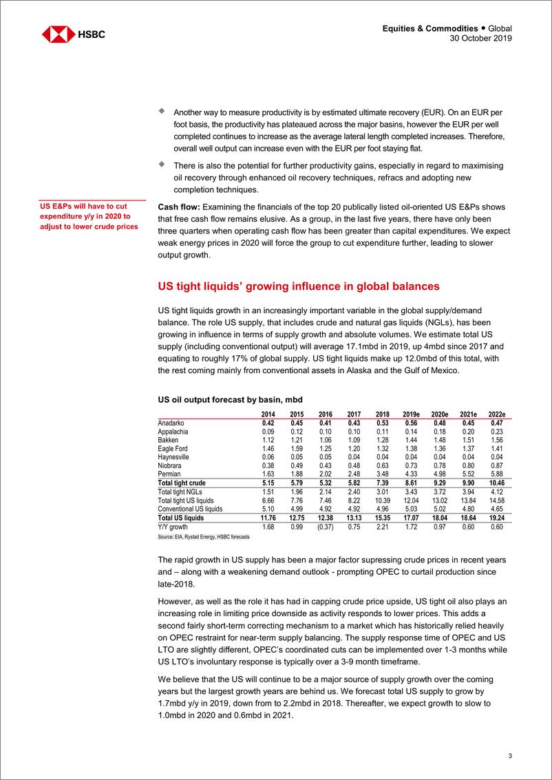 《汇丰银行-全球-石油与天然气行业-美国致密油展望：生产、生产率和生产者痛苦-2019.10.30-26页》 - 第4页预览图