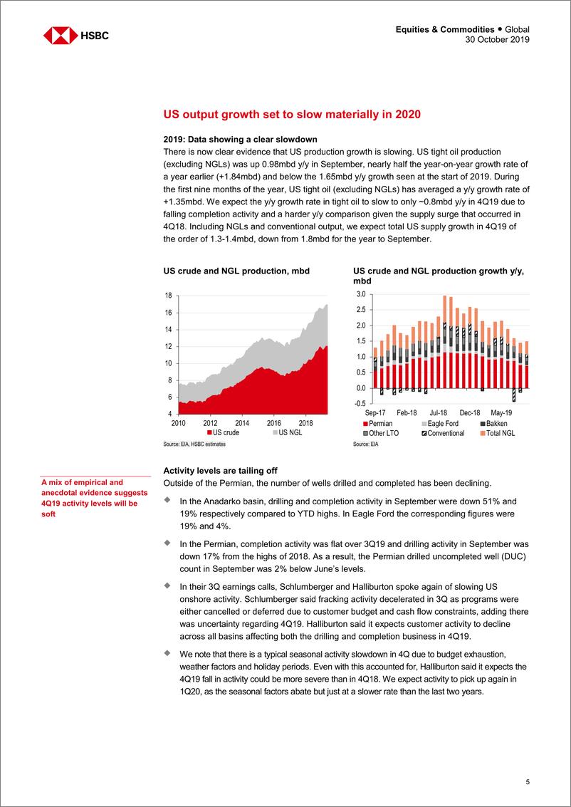 《汇丰银行-全球-石油与天然气行业-美国致密油展望：生产、生产率和生产者痛苦-2019.10.30-26页》 - 第6页预览图