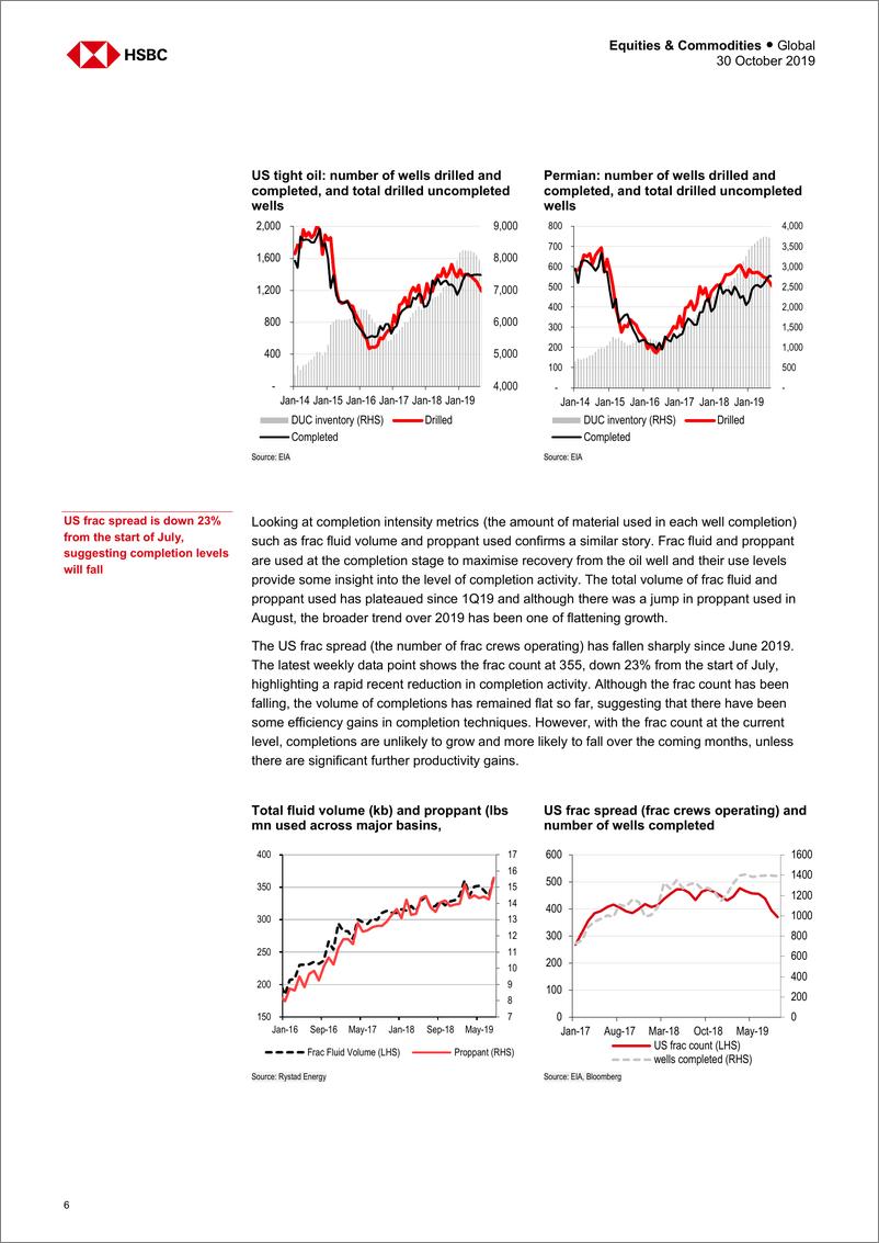 《汇丰银行-全球-石油与天然气行业-美国致密油展望：生产、生产率和生产者痛苦-2019.10.30-26页》 - 第7页预览图