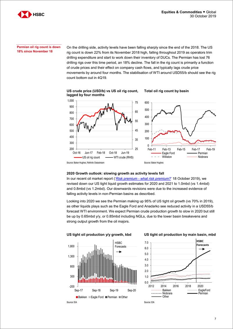 《汇丰银行-全球-石油与天然气行业-美国致密油展望：生产、生产率和生产者痛苦-2019.10.30-26页》 - 第8页预览图