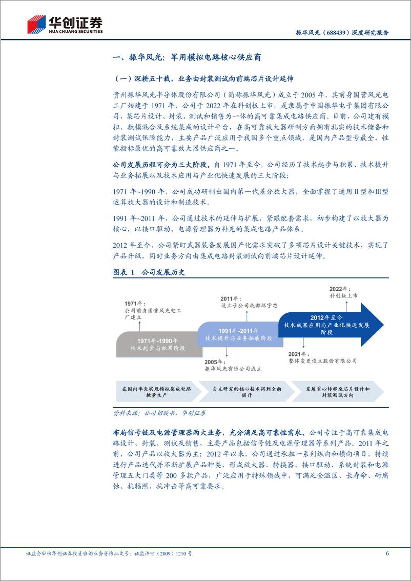 《振华风光(688439)深度研究报告：芯片振“华”，“风”光无量-240814-华创证券-31页》 - 第6页预览图