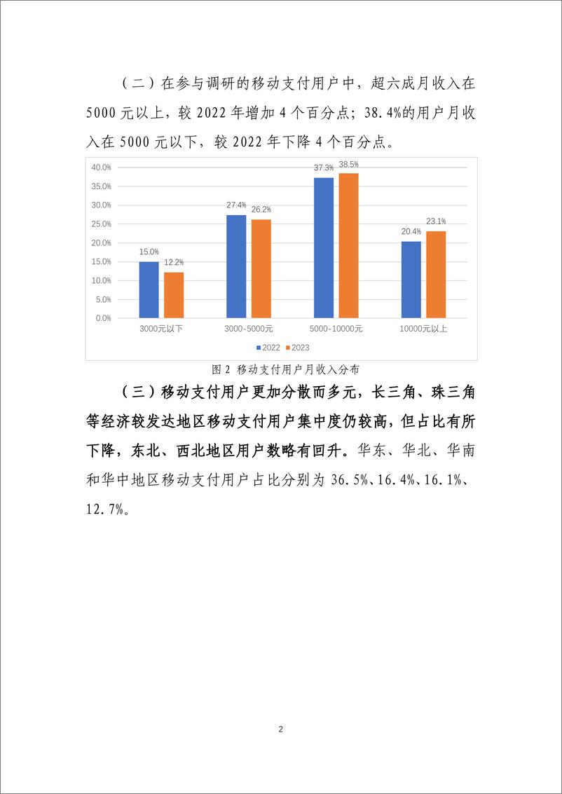 《2023年移动支付个人用户使用情况调查报告-中国支付清算协会》 - 第3页预览图