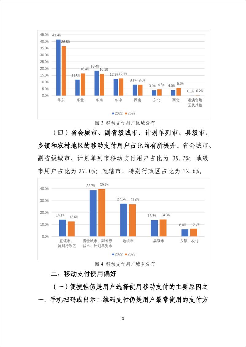 《2023年移动支付个人用户使用情况调查报告-中国支付清算协会》 - 第4页预览图