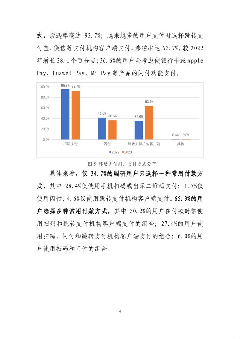 《2023年移动支付个人用户使用情况调查报告-中国支付清算协会》 - 第5页预览图