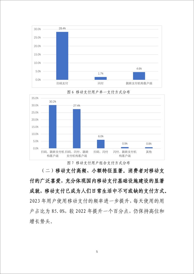 《2023年移动支付个人用户使用情况调查报告-中国支付清算协会》 - 第6页预览图