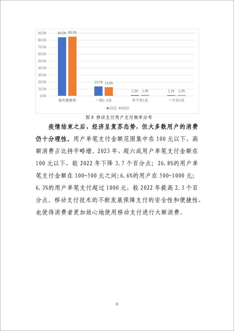 《2023年移动支付个人用户使用情况调查报告-中国支付清算协会》 - 第7页预览图