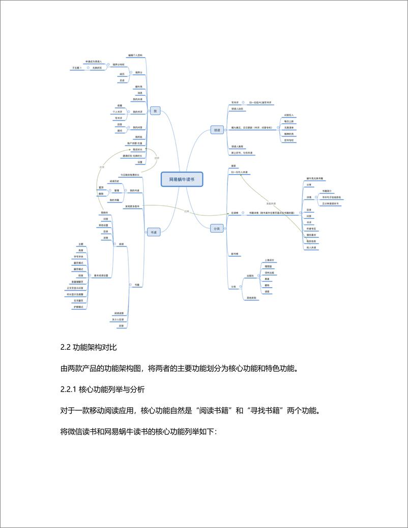 《深度竞品分析报告：微信读书和网易蜗牛读书》 - 第8页预览图