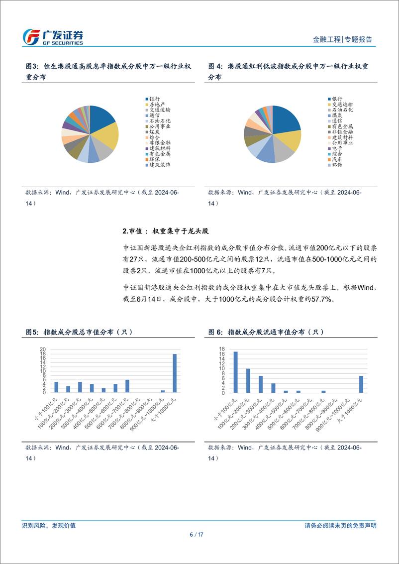 《公募基金产品研究系列之一百三十三，南方中证国新港股通央企红利ETF：聚焦高股息龙头-240619-广发证券-17页》 - 第6页预览图