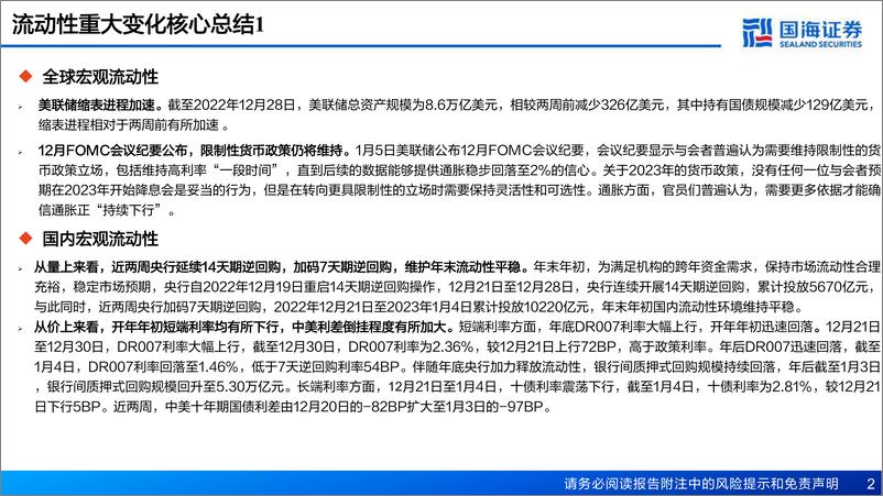 《流动性与估值洞见第29期：海外衰退担忧加剧，避险资产价格上涨-20230108-国海证券-53页》 - 第3页预览图