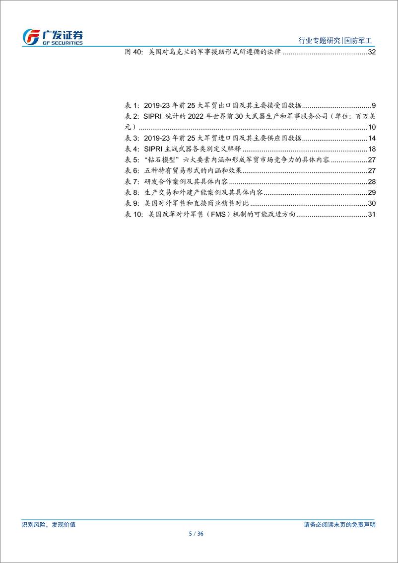 《国防军工行业：再看军贸景气向上趋势，看好国内外双循环下军贸发展新格局-240729-广发证券-36页》 - 第5页预览图