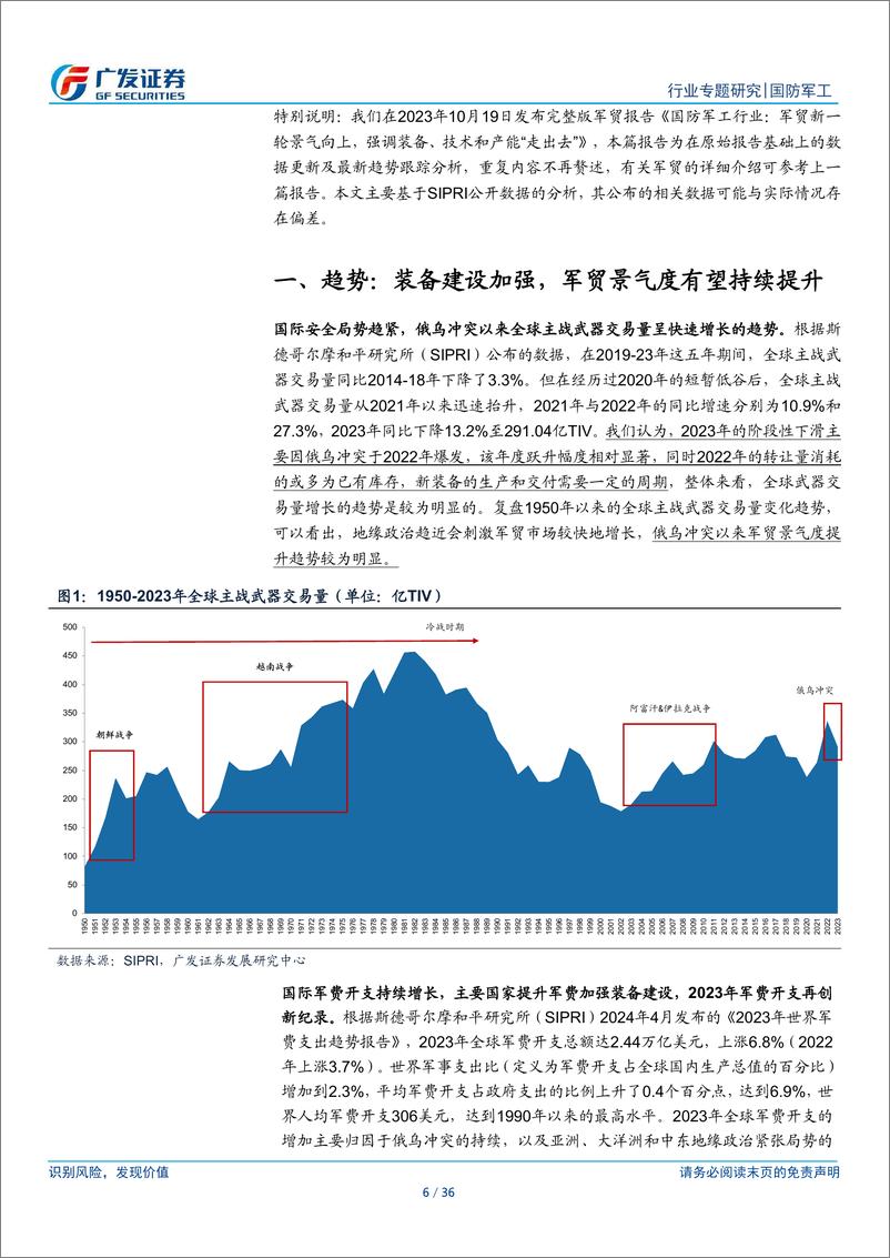 《国防军工行业：再看军贸景气向上趋势，看好国内外双循环下军贸发展新格局-240729-广发证券-36页》 - 第6页预览图