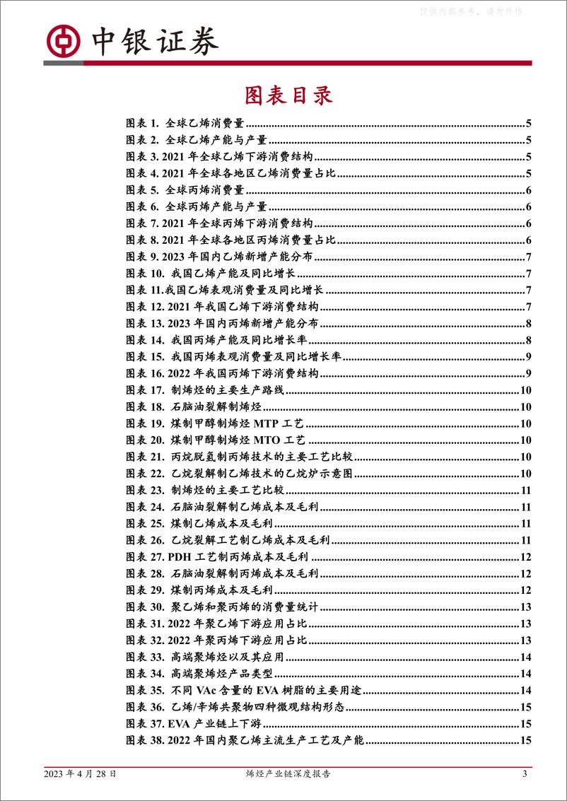 《中银证券-石油石化行业烯烃产业链深度报告：烯烃行业盈利有望修复，高端聚烯烃国产化空间广阔-230428》 - 第3页预览图