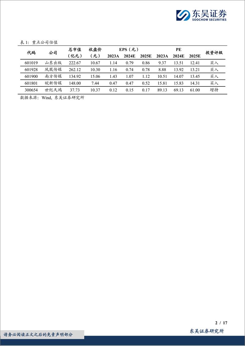 《出版行业深度报告：详解所得税政策变化对出版业绩影响机制及投资启示-240507-东吴证券-17页》 - 第2页预览图